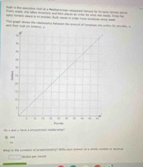 Ruth is the executive chef at a Mediterronean restaurant famous for its spiry torato savce. 
Every week, she takes inventory and then places an onter fir what she needs. Since her 
spicy tomao sauce is so popular, Ruth needs to onfer more tomatoes every week
and their cost (in dollars), y : This graph shows the reletionship between the smount of tomataes she orfers (in pounds). 4. 
Do i and y have a proportional relationship? 
ves 
n 
What is the constant of proportionality? Wirke your answer as a whate number or decimal 
dolars per pound