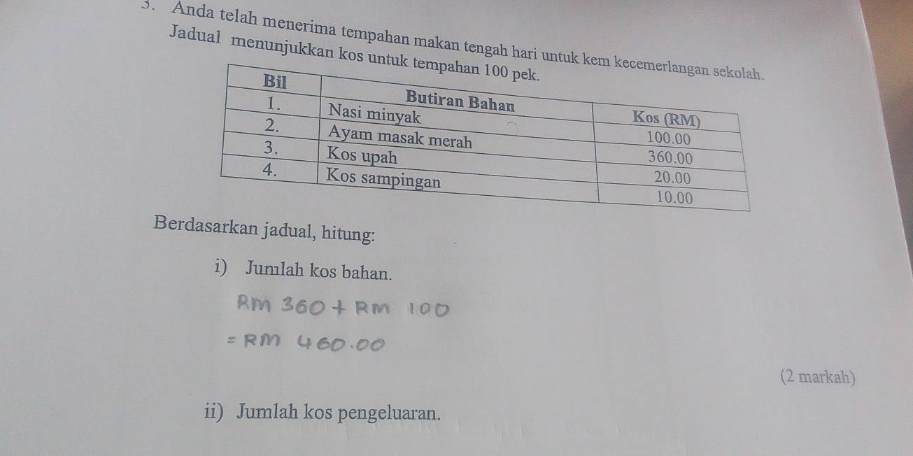 Anda telah menerima tempahan makan tengah hari unt 
Jadual menunjukkan kos 
Berdasarkan jadual, hitung: 
i) Jumlah kos bahan. 
(2 markah) 
ii) Jumlah kos pengeluaran.