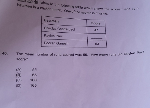 estion 40 refers to the following table which shows the scores made by 3
batsmen in a cricket match. One of the scores is missing.
40. The mean number of runs scored was 55. How many runs did Kaylen Paul
score?
(A) 55
(B) 65
(C) 100
(D) 165