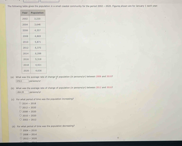 The following table gives the population in a small coastal community for the period 2002=2020 Figures shown are for January 1 each year
(a) What was the average rate of change of population (in persons/ yr) between 2006 and 2010?
378.5 persons/yr
(b) What was the average rate of change of population (in persons/yr) between 2012 and 2016?
-264.25 persons/yr
(c) For what period of time was the population increasing?
2014-2018
2012-2020
2008-2020
2010-2020
2002-2012
(d) For what period of time was the population decreasing?
2004-2010
2008-2014
2012-2020