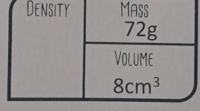 Density MASS
72g
VOlUme
8cm^3