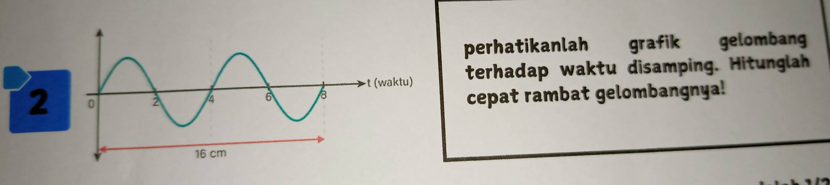 perhatikanlah grafik gelombang 
terhadap waktu disamping. Hitunglah 
2 
cepat rambat gelombangnya!