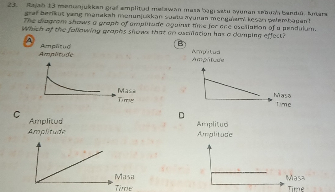 Rajah 13 menunjukkan graf amplitud melawan masa bagi satu ayunan sebuah bandul. Antara
graf berikut yang manakah menunjukkan suatu ayunan mengalami kesan pelembapan?
The diagram shows a graph of amplitude against time for one oscillation of a pendulum.
Which of the following graphs shows that an oscillation has a damping effect?
A
B
Amplitud
Amplitude
C
D
Amplitud Amplitud
Amplitude Amplitude
Masa
Time Time