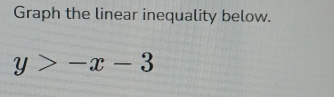 Graph the linear inequality below.
y>-x-3