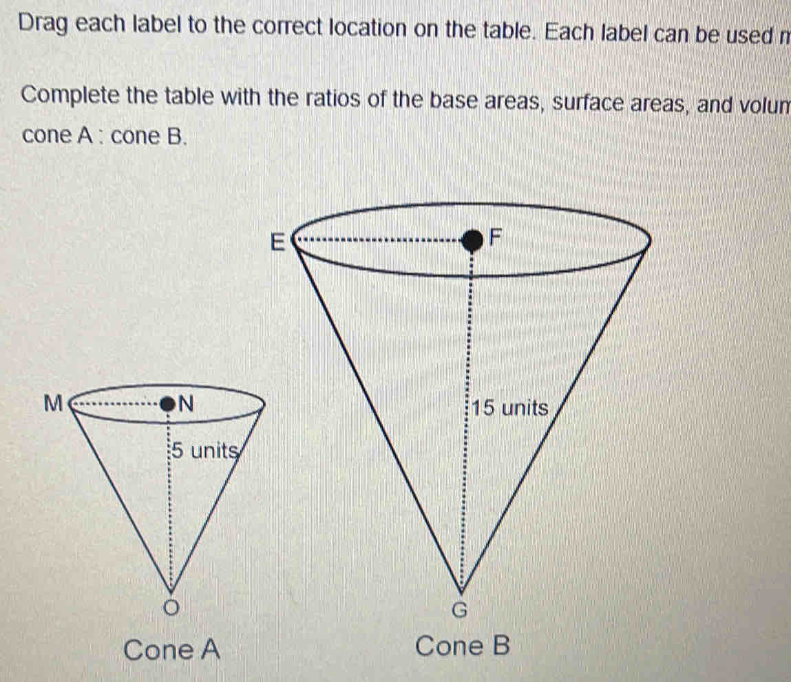 Drag each label to the correct location on the table. Each label can be ...