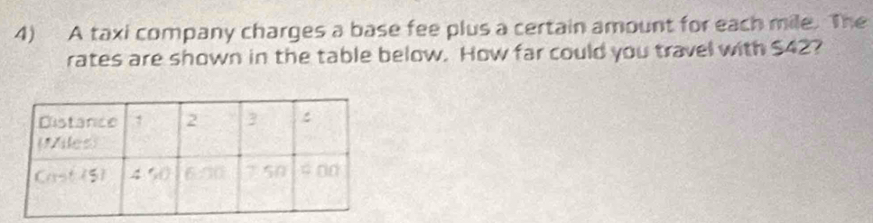 A taxi company charges a base fee plus a certain amount for each mile. The 
rates are shown in the table below. How far could you travel with $42?