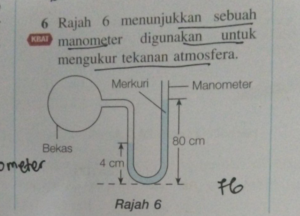 Rajah 6 menunjukkan sebuah 
manometer digunakan untuk 
mengukur tekanan atmosfera.