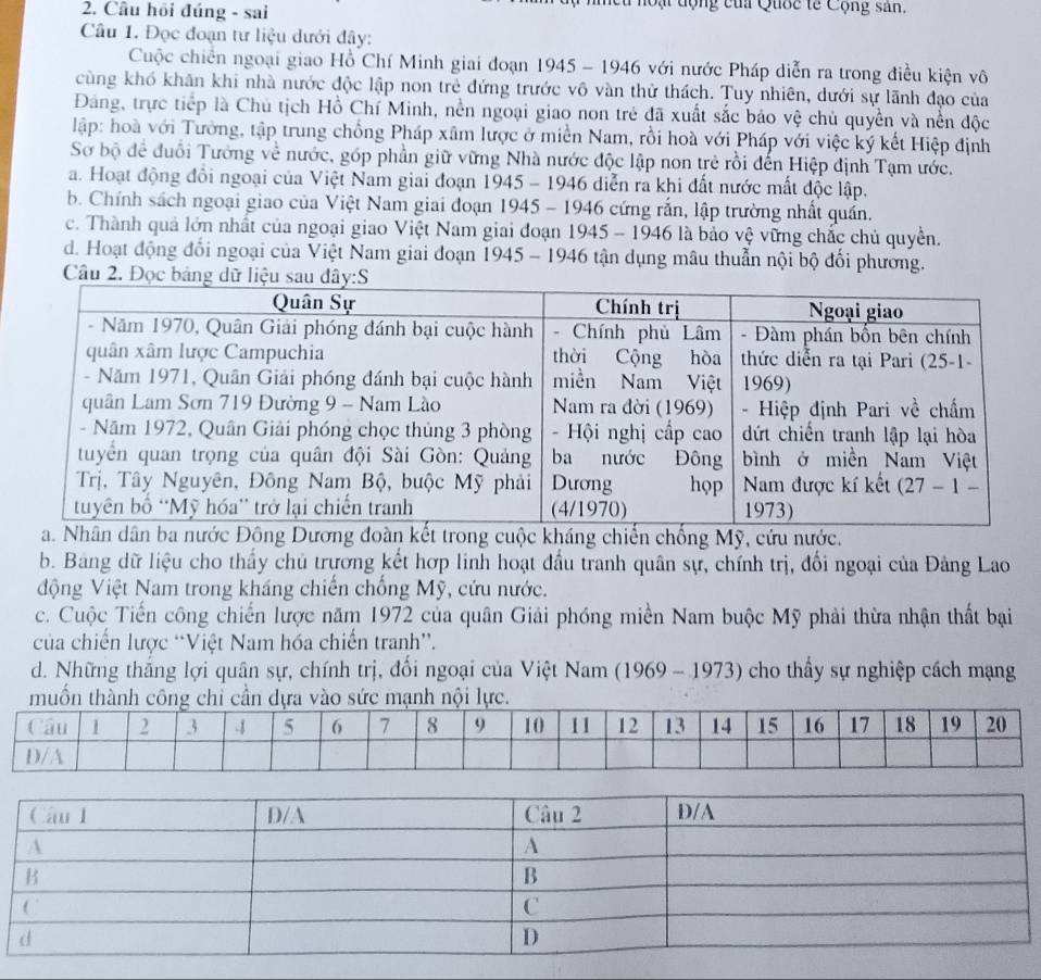 Câu hồi đúng - sai
hoại động của Quốc tế Cộng sân.
Câu 1. Đọc đoạn tư liệu dưới đây:
Cuộc chiến ngoại giao Hồ Chí Minh giai đoạn 1945 - 1946 với nước Pháp diễn ra trong điều kiện vô
cùng khó khân khi nhà nước độc lập non trẻ đứng trước vô vàn thử thách. Tuy nhiên, dưới sự lãnh đạo của
Đảng, trực tiếp là Chủ tịch Hồ Chí Minh, nền ngoại giao non trẻ đã xuất sắc bảo vệ chủ quyền và nền độc
lập: hoà với Tướng, tập trung chồng Pháp xâm lược ở miền Nam, rồi hoà với Pháp với việc ký kết Hiệp định
Sơ bộ để đuổi Tướng về nước, góp phần giữ vững Nhà nước độc lập non trẻ rồi đến Hiệp định Tạm ước.
a. Hoạt động đổi ngoại của Việt Nam giai đoạn 1945 - 1946 diễn ra khi đất nước mất độc lập.
b. Chính sách ngoại giao của Việt Nam giai đoạn 1945 - 1946 cứng rắn, lập trường nhất quần.
c. Thành quả lớn nhất của ngoại giao Việt Nam giai đoạn 1945 - 1946 là bảo vệ vững chắc chủ quyền.
d. Hoạt động đổi ngoại của Việt Nam giai đoạn 1945 - 1946 tận dụng mâu thuẫn nội bộ đổi phương.
a. Nân dân ba nước Đông Dương đoàn kết trong cuộc kháng chiến chống Mỹ, cứu nước.
b. Bảng dữ liệu cho thầy chủ trương kết hợp linh hoạt đầu tranh quân sự, chính trị, đổi ngoại của Đảng Lao
động Việt Nam trong kháng chiến chống Mỹ, cứu nước.
c. Cuộc Tiến công chiến lược năm 1972 của quân Giải phóng miền Nam buộc Mỹ phải thừa nhận thất bại
của chiến lược “Việt Nam hóa chiến tranh”.
d. Những thắng lợi quân sự, chính trị, đồi ngoại của Việt Nam (1969 - 1973) cho thầy sự nghiệp cách mạng
muồn thành công chi cần dựa vào sức mạnh nội lực.
