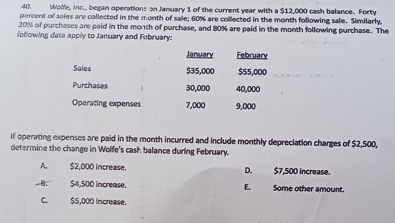 Wolfe, Inc., began operations on January 1 of the current year with a $12,000 cash balance. Forty
percent of sales are collected in the month of sale; 60% are collected in the month following sale. Similarly,
20% of purchases are paid in the month of purchase, and 80% are paid in the month following purchase. The
following data apply to January and February:
January February
Sales $35,000 $55,000
Purchases 30,000 40,000
Operating expenses 7,000 9,000
if operating expenses are paid in the month incurred and include monthly depreciation charges of $2,500,
determine the change in Wolfe's cash balance during February.
A. $2,000 increase. D. $7,500 increase.
B. $4,500 increase. E. Some other amount.
C. $5,000 increase.