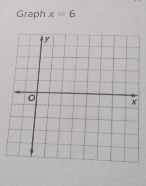 Graph x=6