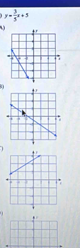 y= 3/5 x+5
A) 
3) 
)
f