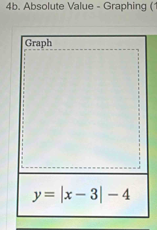 Absolute Value - Graphing (