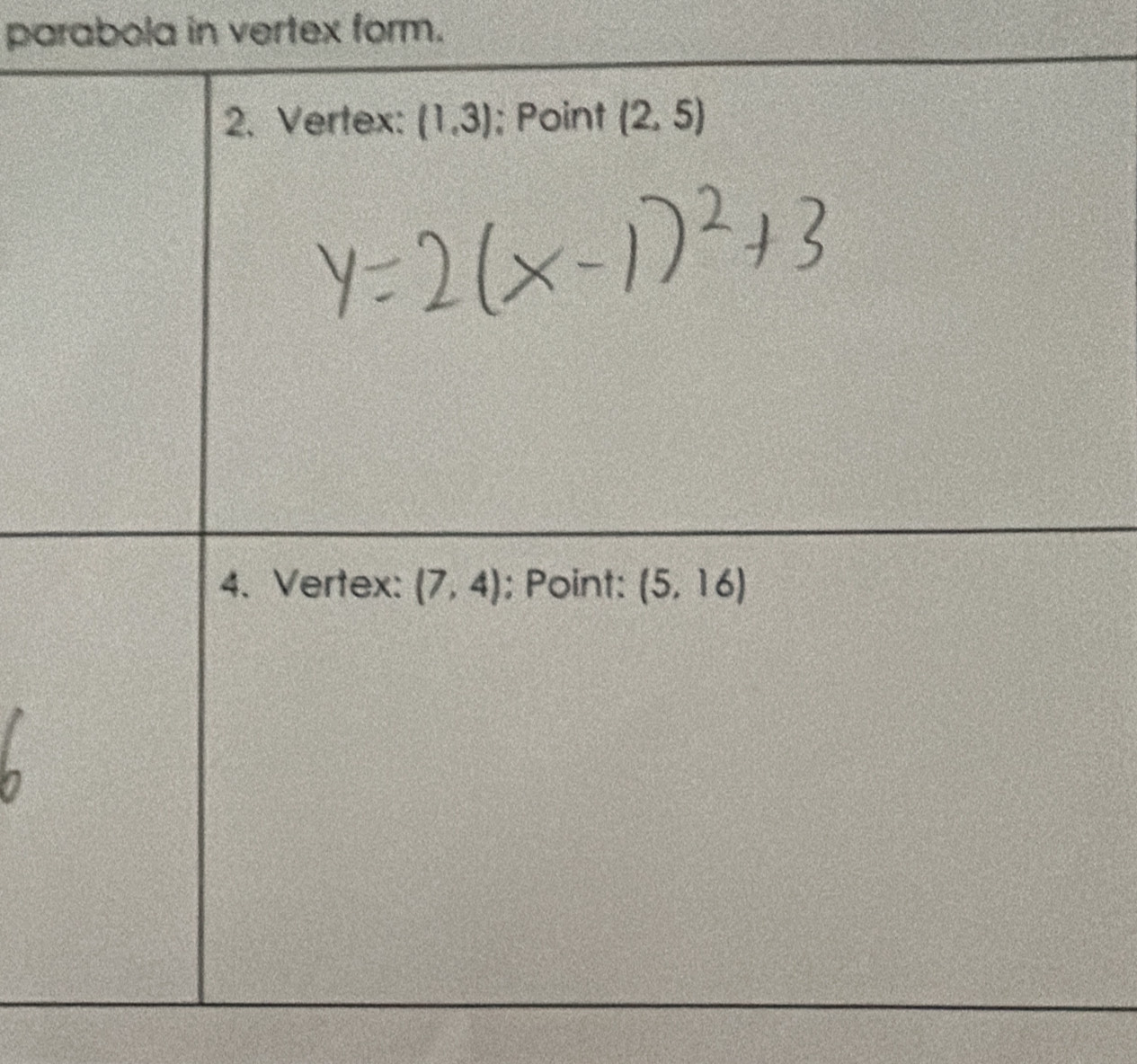 parabola in vertex form.