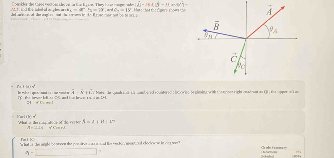 Solved: Consider the three vectors shown in the figure. They have ...