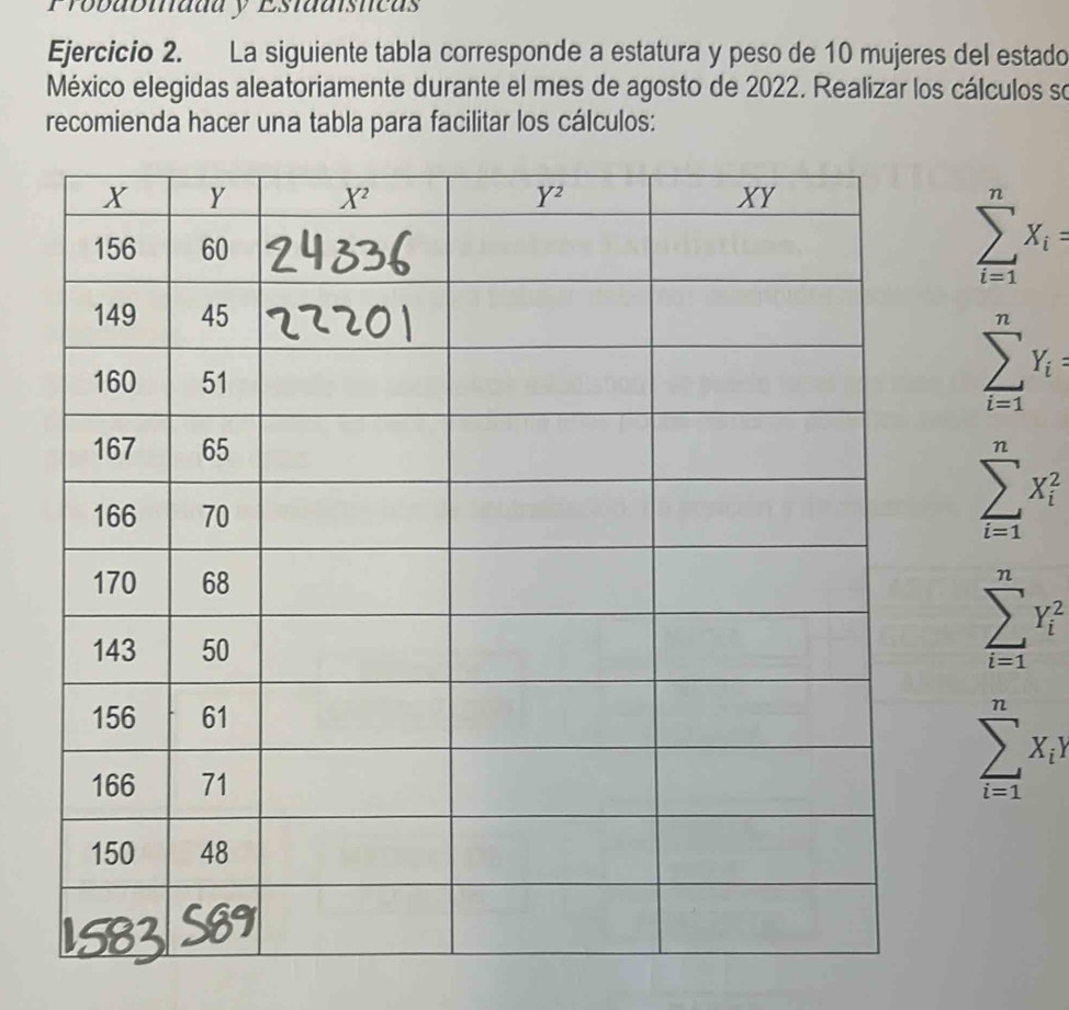 Frobábidda y Estadístcas
Ejercicio 2. La siguiente tabla corresponde a estatura y peso de 10 mujeres del estado
México elegidas aleatoriamente durante el mes de agosto de 2022. Realizar los cálculos so
recomienda hacer una tabla para facilitar los cálculos:
sumlimits _(i=1)^nX_i=
sumlimits _(i=1)^nY_i=
sumlimits _(i=1)^nx_i^(2
sumlimits _(i=1)^nY_i^2
sumlimits _(i=1)^nx_i)y