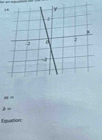 te equation f
m=
b=
Equation: