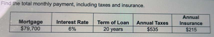 Find the total monthly payment, inclu