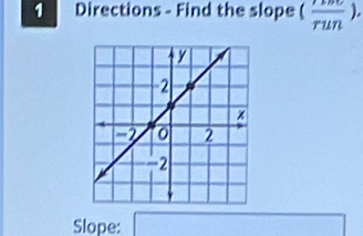 Directions - Find the slope ( rsm/run ). 
Slope: 
^-