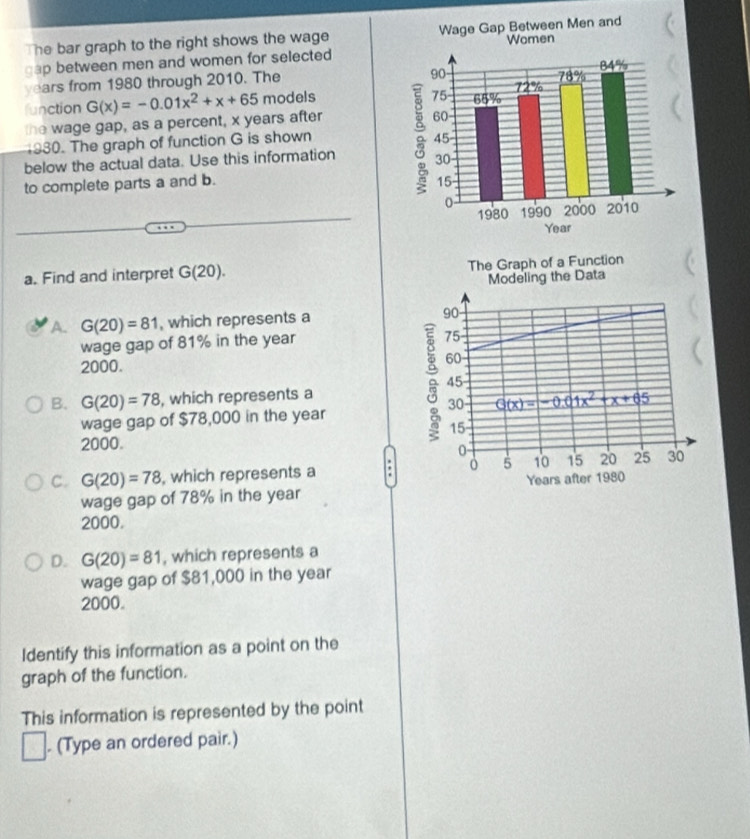 The bar graph to the right shows the wage 
gap between men and women for selected 
years from 1980 through 2010. The
function G(x)=-0.01x^2+x+65 models
the wage gap, as a percent, x years after
1930. The graph of function G is shown
below the actual data. Use this information 
to complete parts a and b. 
a. Find and interpret G(20).
A. G(20)=81 , which represents a 
wage gap of 81% in the year
2000.
B. G(20)=78 , which represents a
wage gap of $78,000 in the year
2000.
C. G(20)=78 , which represents a a
wage gap of 78% in the year
2000.
D. G(20)=81 , which represents a
wage gap of $81,000 in the year
2000.
Identify this information as a point on the
graph of the function.
This information is represented by the point
. (Type an ordered pair.)