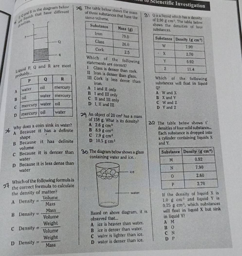 Scienctific Investigation
Q and R in the diagram below The table below shows the mass
densities are liquids that have different of three substances that have the
3 Q is a liquid which has a density
of 2.90gcm^2
same volu. The table below
shows the densities of four
substances.
  
he following
statements are correct? 
Liquid P Q and R are most
I Glass is denser than cork.
I Iron is denser than glass. Which of the following
II Cork is less dense than substances will float in liquid 
iron.
Q?
A I and II only
B I and III only
A W and X
B X and Y
C II and III only
D I, II and III
C W and Z
D Y and Z
An object of 20cm^3 has a mass
of 158 g. What is its density?
Why does a coin sink in water? A 2.6gcm^2 Q The table below shows t
A Because it has a definite B 8.9gcm^3
densities of four solid substances.
shape
c 7.9gcm^3
Each substance is dropped into
B Because it has definite D 10.5gcm^3 and Y. a cylinder containing liquids X
volume
C Because it is denser than The diagram below shows a glass
water containing water and ice.
D Because it is less dense than
water 
Which of the following formula is
the correct formula to calculate
the density of matter?
A Density beginpmatrix x-1 y-1 Volume c If the density of liquid X is
1.0gcm^3 and liquid Y is
0.75gcm^3 , which substances
B Density _  ass Based on above diagram, it is will float in liquid X but sink
observed that... in liquid Y?
C Density   Weight A ice is heavier than water. A M
B ice is denser than water. B O
C water is lighter than ice. C N
D Density = Weight/Mass  D water is denser than ice. D P