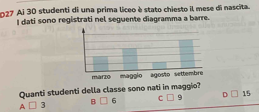 D27 Ai 30 studenti di una prima liceo è stato chiesto il mese di nascita.
I dati sono registrati nel seguente diagramma a barre.
Quanti studenti della classe sono nati in maggio?
D 15
A 3
B 6
C 9