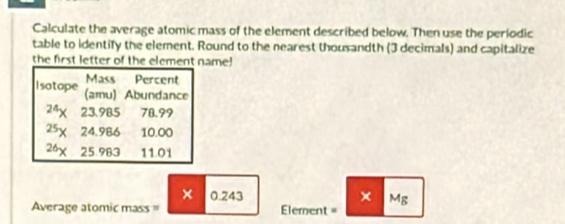 Calculate the average atomic mass of the element described below. Then use the periodic 
table to identify the element. Round to the nearest thousandth (3 decimals) and capitalize 
the first letter of the element name! 
Mass Percent 
Isotope (amu) Abundance
24 23.985 78.99
25 24.986 10.00
2° 25.983 11.01
× 0.243 × Mg
Average atomic mass = Element =