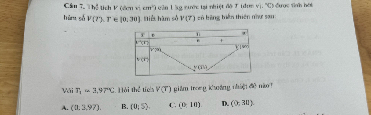 Thể tích V(donvicm^3) của 1 kg nước tại nhiệt độ T (đơn y  được tính bởi
vi:^circ C)
hàm số V(T),T∈ [0;30]. Biết hàm số V(T) có bảng biến thiên như sau:
Với T_1approx 3,97°C. Hỏi thể tích V(T) giảm trong khoảng nhiệt độ nào?
A. (0;3,97). B. (0;5). C. (0;10). D. (0;30).