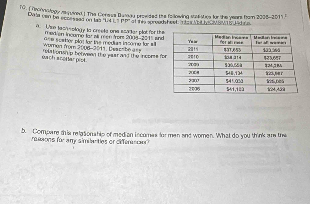 (Technology required.) The Census Bureau provided the following statistics for the years from 2006-2011.² 
Data can be accessed on tab "U4 L1 PP" of this spreadsheet: https://biL.ly/CMSM1SU4data. 
a. Use technology to create one scatter plot for the 
median income for all men from 2006-2011 and 
one scatter plot for the median income for all 
women from 2006-2011. Describe any 
relationship between the year and the income fo 
each scatter plot. 
b. Compare this relationship of median incomes for men and women. What do you think are the 
reasons for any similarities or differences?