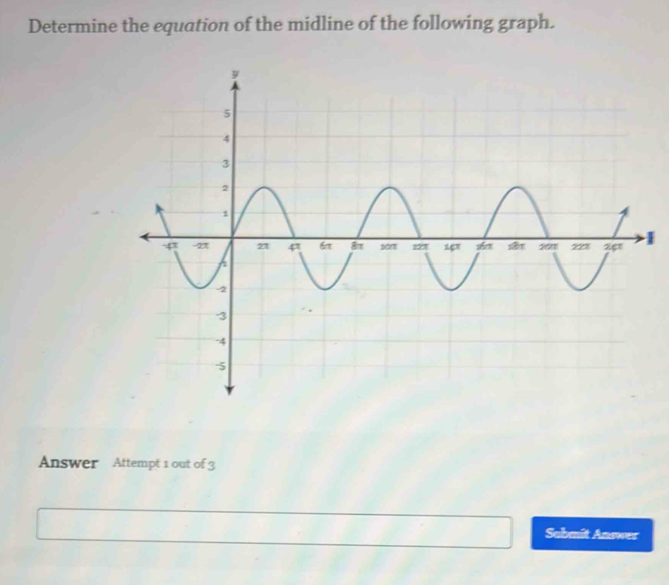 Determine the equation of the midline of the following graph. 
Answer Attempt 1 out of 3 
Submit Answer