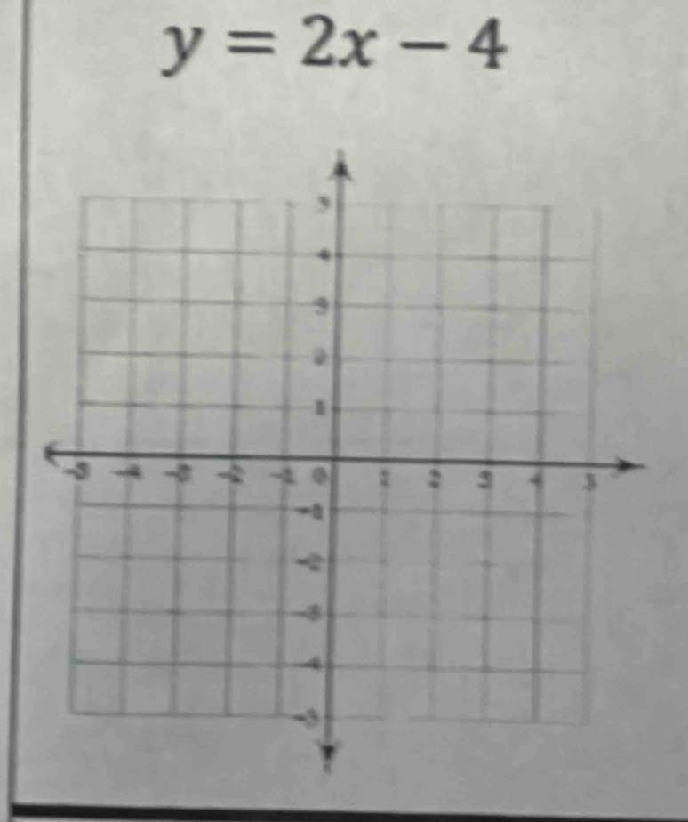 y=2x-4