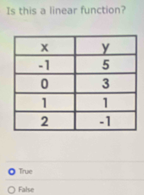 Is this a linear function?
. True
False