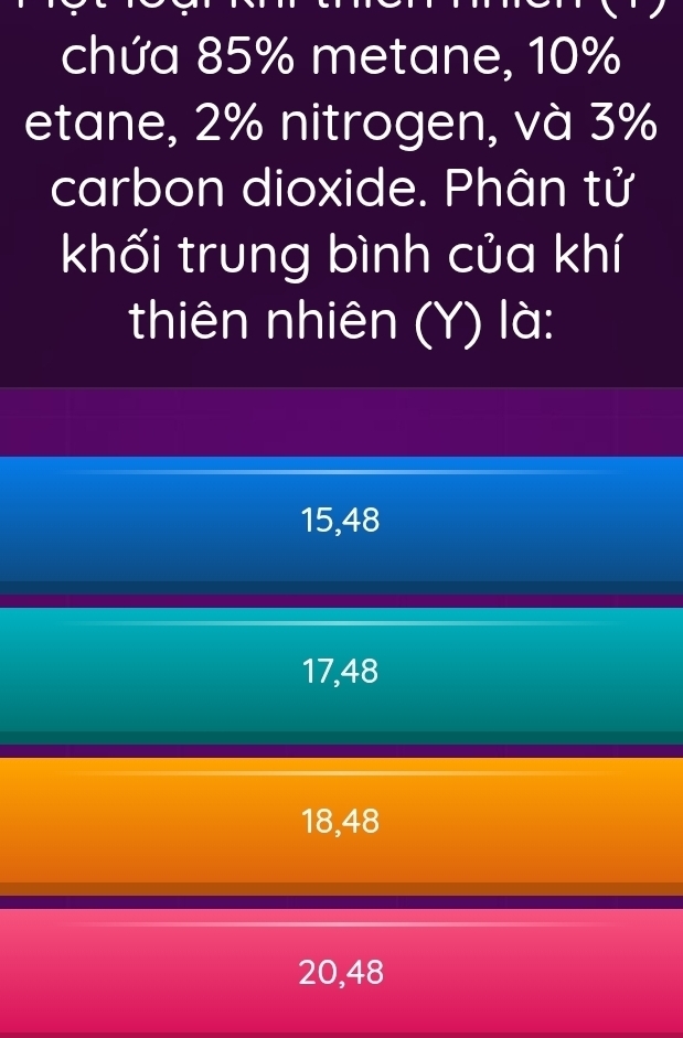 chứa 85% metane, 10%
etane, 2% nitrogen, và 3%
carbon dioxide. Phân tử
khối trung bình của khí
thiên nhiên (Y) là:
15,48
17,48
18,48
20,48