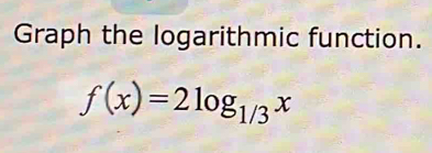 Graph the logarithmic function.
f(x)=2log _1/3x