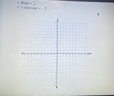 Slope = 1/2 
Y-intercept =-2