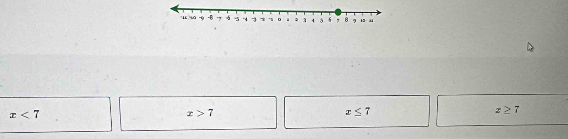 x<7</tex>
x>7
x≤ 7
x≥ 7