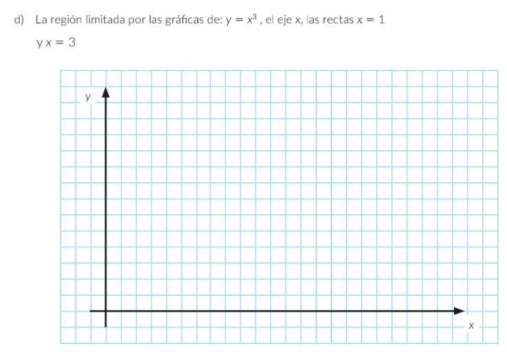 La región limitada por las gráficas de: y=x^3 , el eje x, las rectas x=1
y x=3