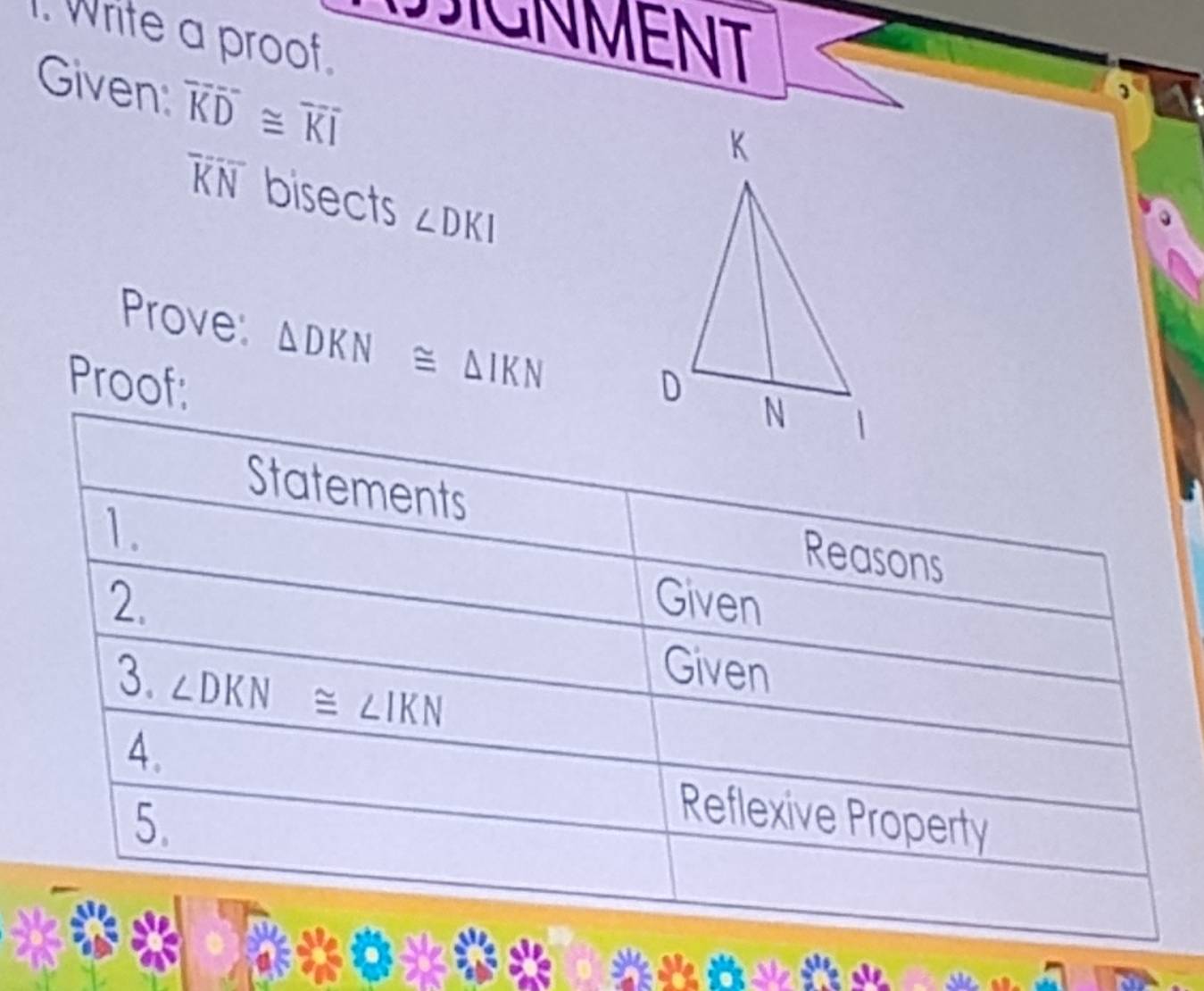 SIGNMENT
1. Write a proof.
Given: overline KD≌ overline KI
overline KN bisects ∠ DKI
Prove △ DKN≌ △ IKN
Proof: