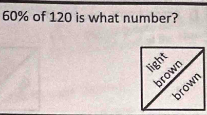 60% of 120 is what number?