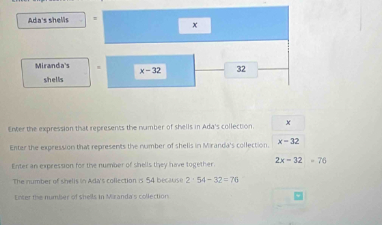 Ada's shells =
x
Miranda's
x-32
32
shells 
Enter the expression that represents the number of shells in Ada's collection. x
Enter the expression that represents the number of shells in Miranda's collection. x-32
Enter an expression for the number of shells they have together. 2x-32=76
The number of shells in Ada's collection is 54 because 2· 54-32=76
Enter the number of shells in Miranda's collection.