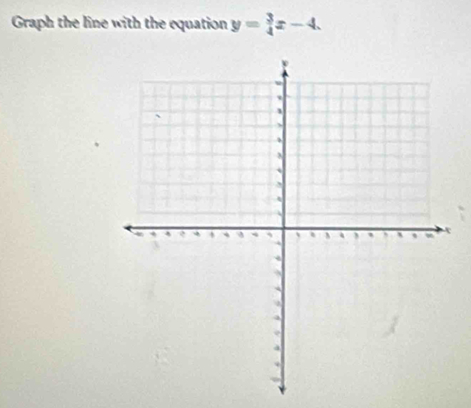 Graph the line with the equation y= 3/4 x-4.