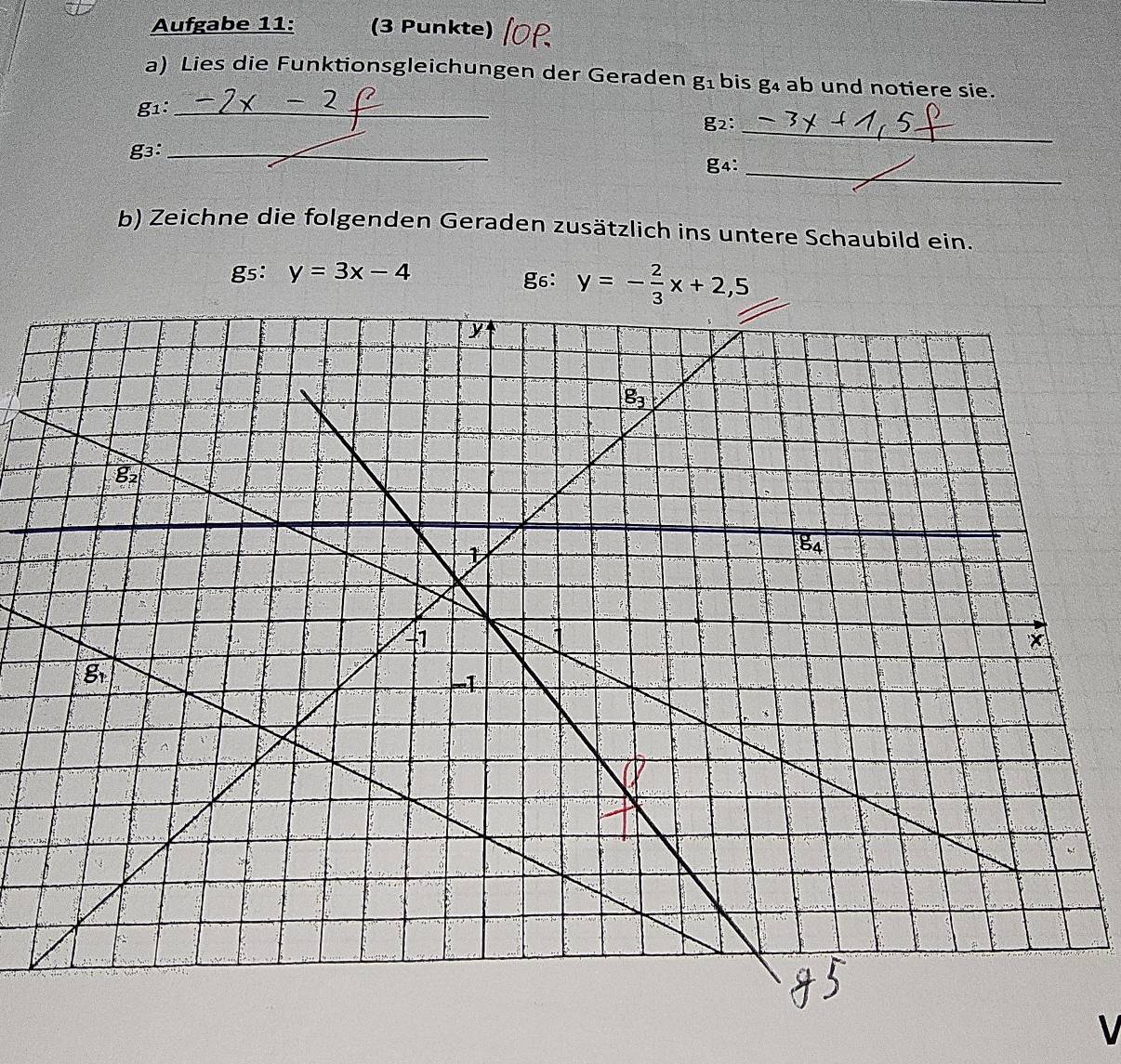 Aufgabe 11: (3 Punkte)
a) Lies die Funktionsgleichungen der Geraden g_1 bis g₄ ab und notiere sie.
g1:_
_
g2：
g3:_
_
g4：
b) Zeichne die folgenden Geraden zusätzlich ins untere Schaubild ein.
gs: y=3x-4 g6: y=- 2/3 x+2,5