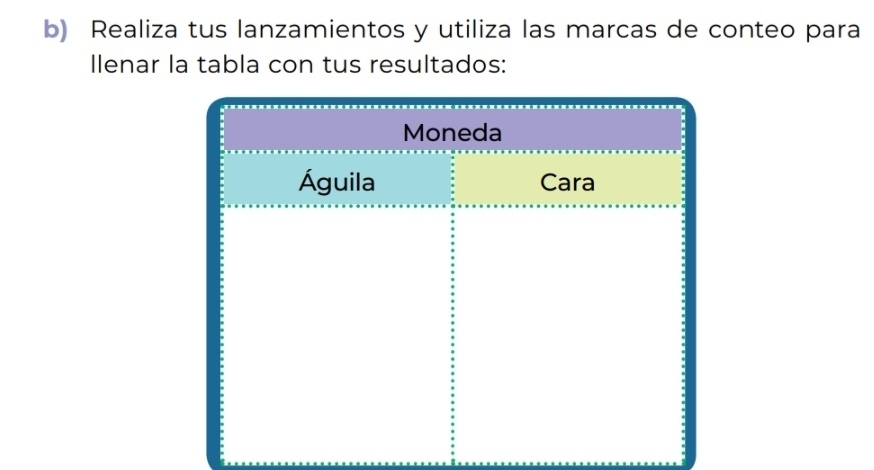 Realiza tus lanzamientos y utiliza las marcas de conteo para 
llenar la tabla con tus resultados: