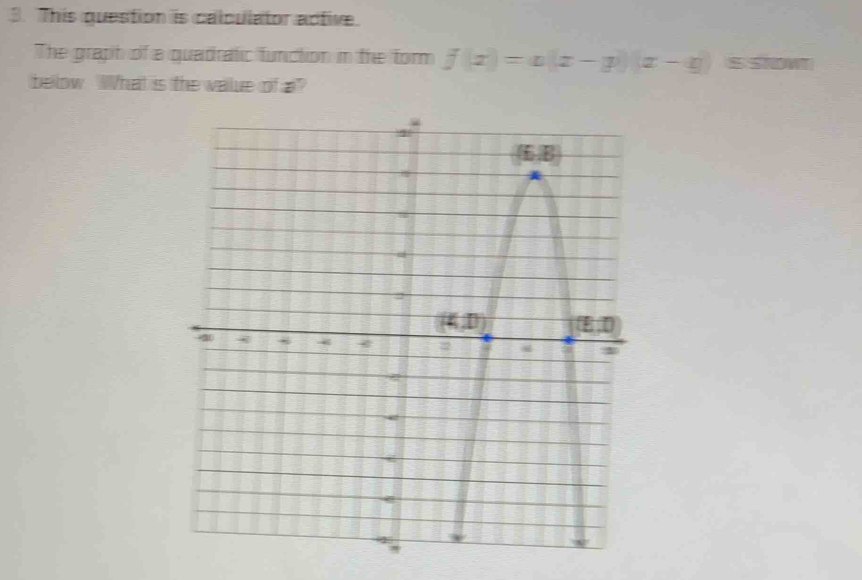 This question is calculator active.
The graph of a quadratic function in the form f(x)=a(x-y)(x-y) S STOWT
below What is the value of a?