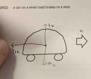 (#02) a car on a level road brakes to a stop
+1
V_0