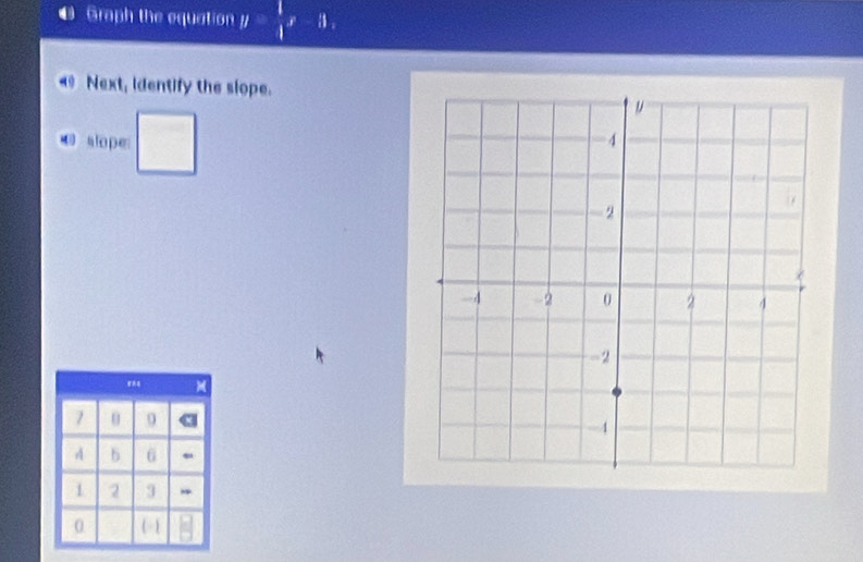 ● Graph the equation y= 1/4 x-8, 
Next, identify the slope. 
4 slope