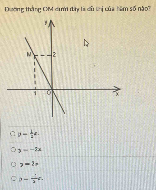 Đường thẳng OM dưới đây là đồ thị của hàm số nào?
y= 1/2 x.
y=-2x.
y=2x.
y= (-1)/2 x.