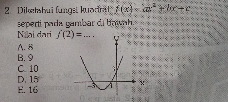 Diketahui fungsi kuadrat f(x)=ax^2+bx+c
seperti pada gambar di bawah 
Nilai dari f(2)=... _
A. 8
B. 9
C. 10
D. 15
E. 16