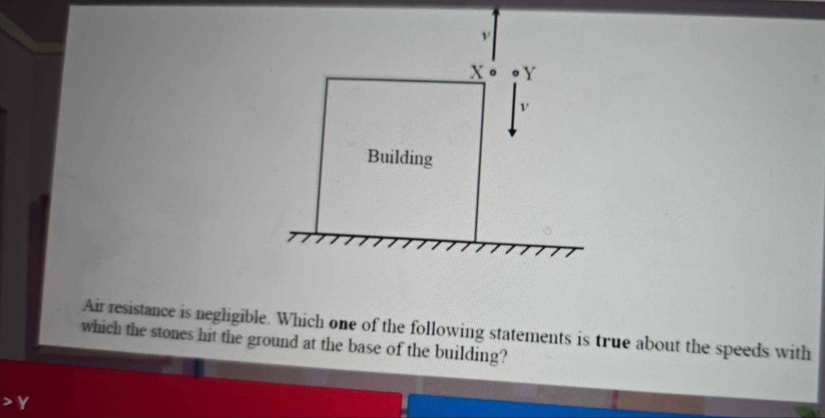 Air resistance is negligible. Which one of the following statements is true about the speeds with 
which the stones hit the ground at the base of the building?