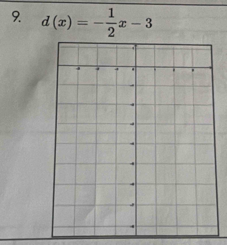 d(x)=- 1/2 x-3