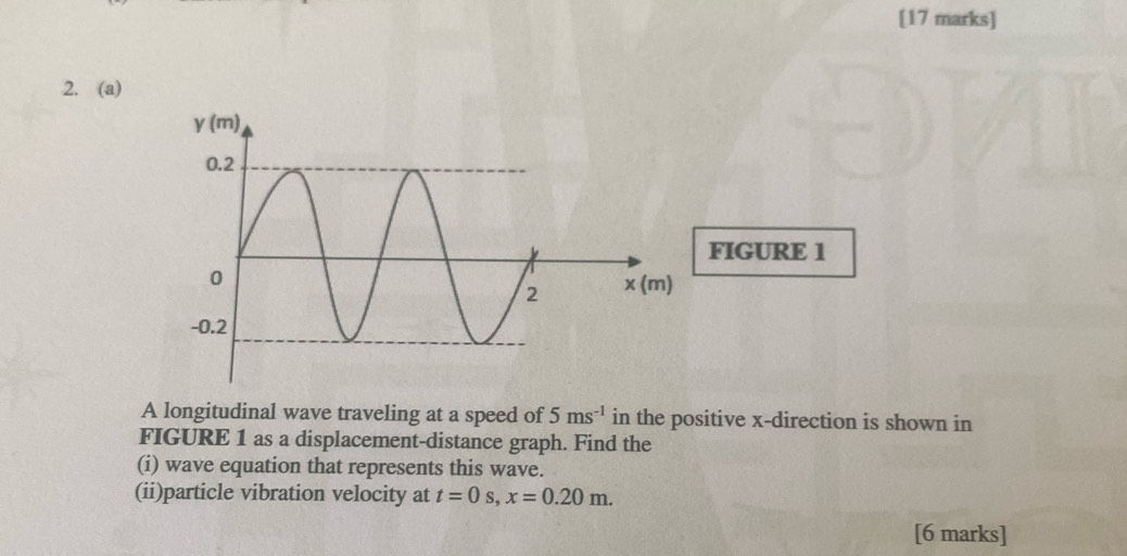 FIGURE 1
A longitudinal wave traveling at a speed of 5ms^(-1) in the positive x-direction is shown in
FIGURE 1 as a displacement-distance graph. Find the
(i) wave equation that represents this wave.
(ii)particle vibration velocity at t=0s,x=0.20m.
[6 marks]